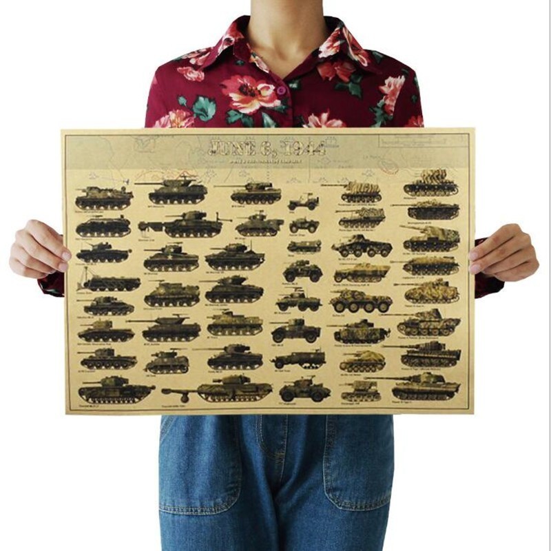 Home Decor Y2K - 51x35cm Vintage World War II Tanks