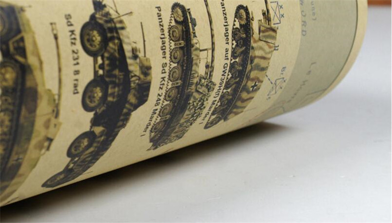 51x35cm Vintage World War II T - Home Decor Y2K 评论和价格