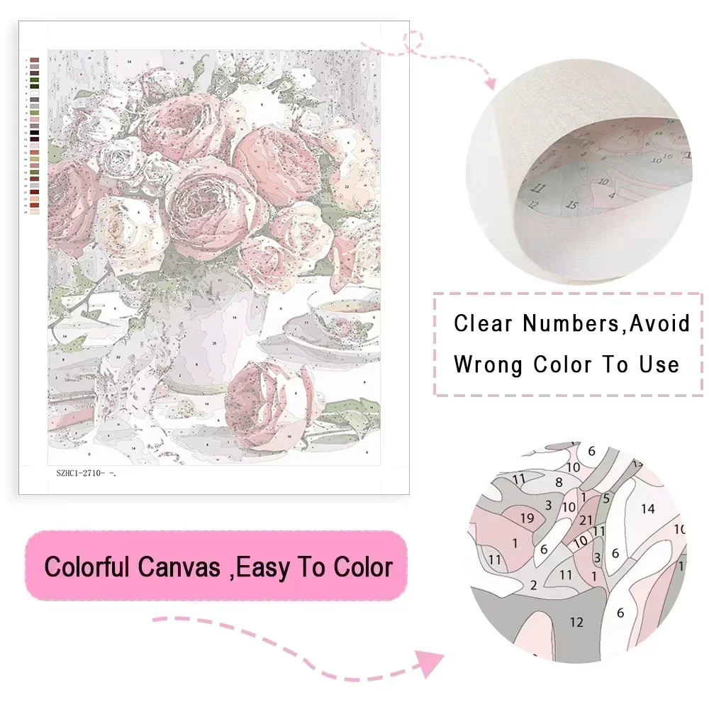 DIY Oil Painting Kit Bavarian  - Home Decor Diy Ideas 评论和价格