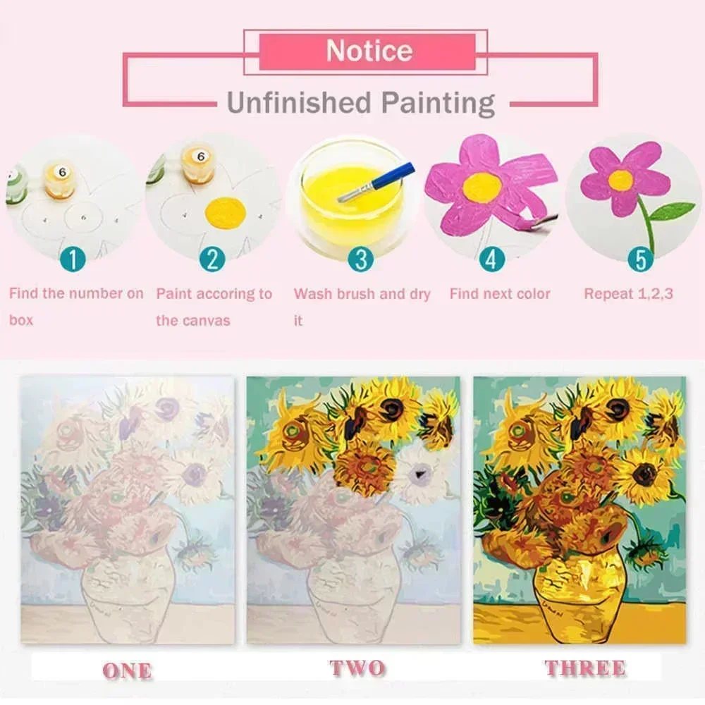 DIY Oil Painting Kit Bavarian  - Home Decor Diy Ideas 评论和价格