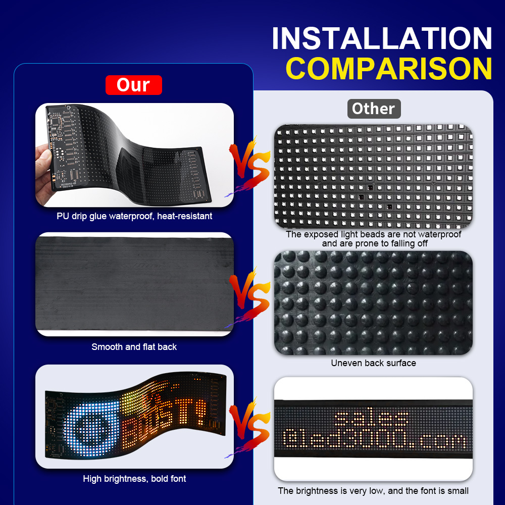LED Matrix Pixel Panel Scrolli - Home Decor Lamp 评论和价格