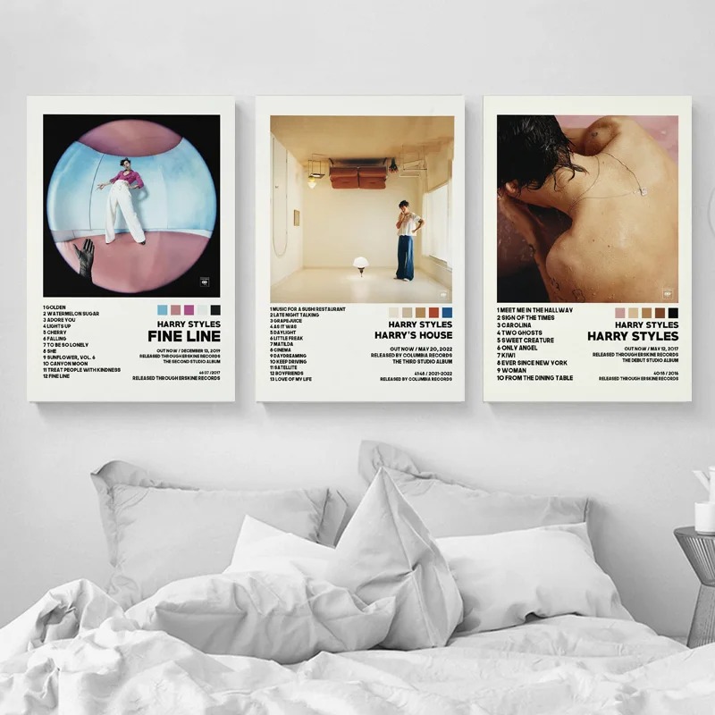 New H-Harry's House Poster Fin - Home Decor Ikea 评论和价格