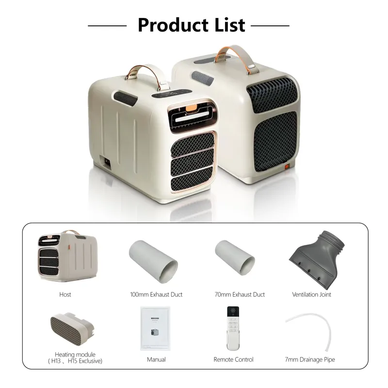Portable Mini AC Unit for 110V - H&M Home Decor 评论和价格